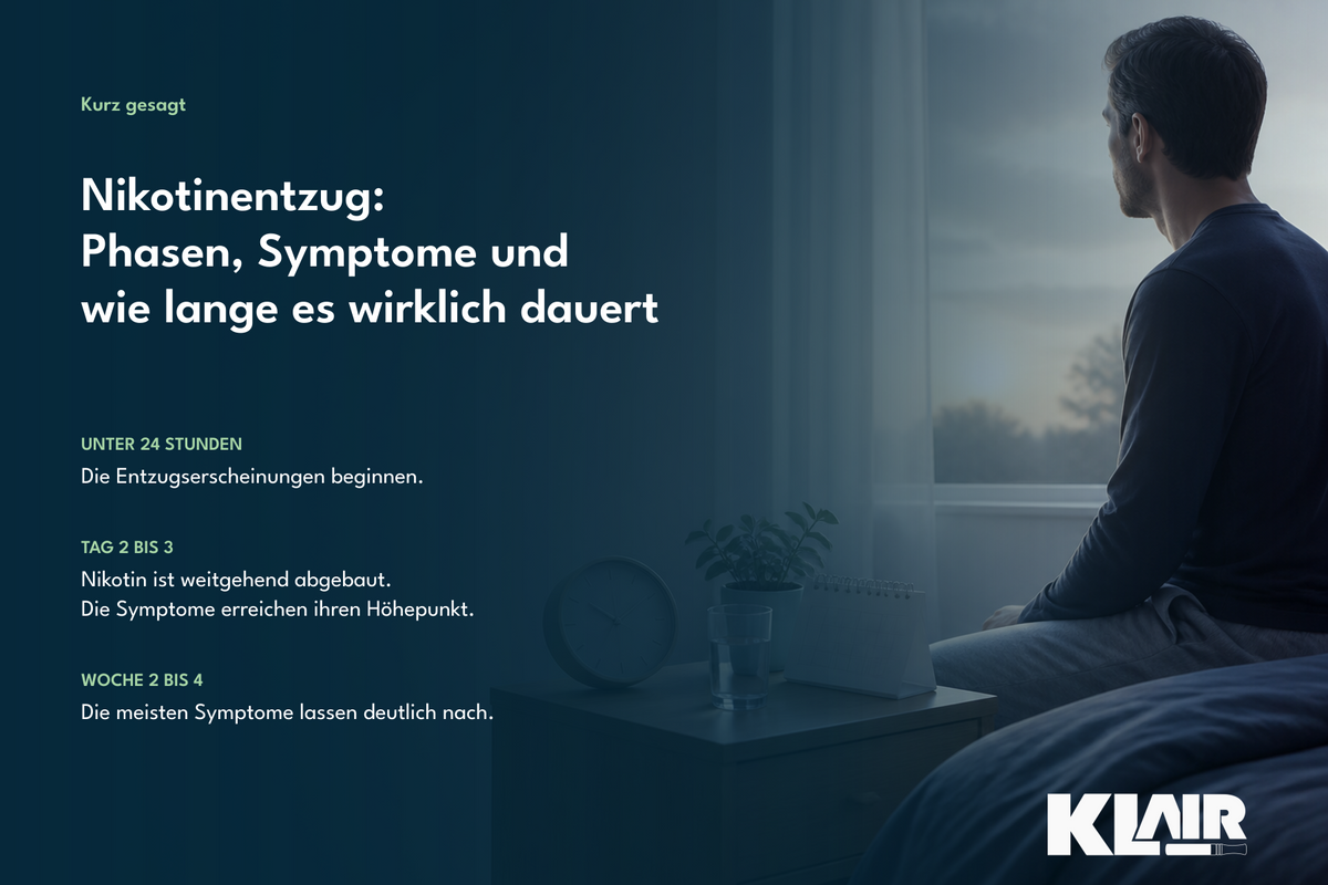 Nikotinentzug: Phasen, Symptome und wie lange es wirklich dauert