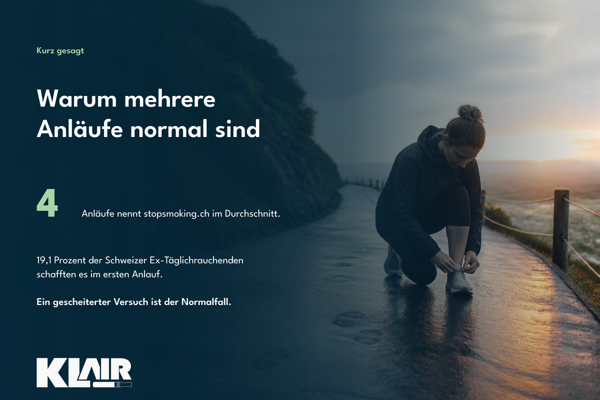 Warum mehrere Anläufe normal sind