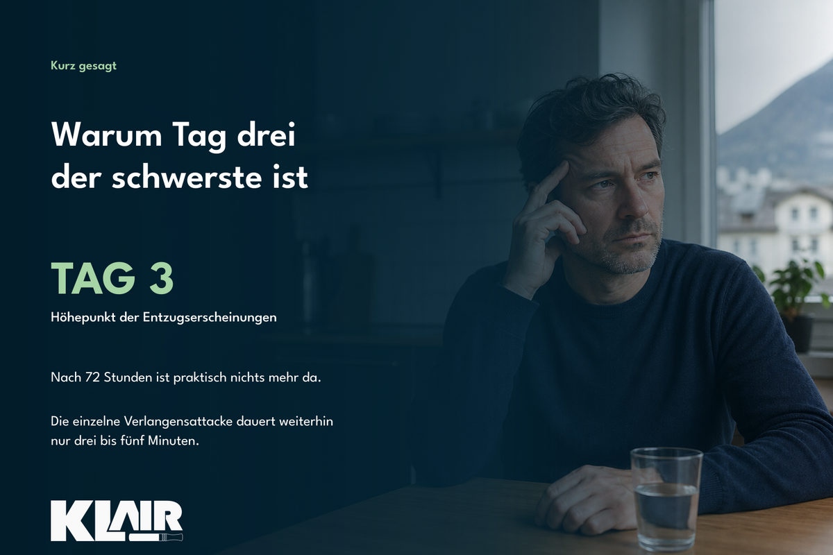 Warum Tag drei der schwerste ist