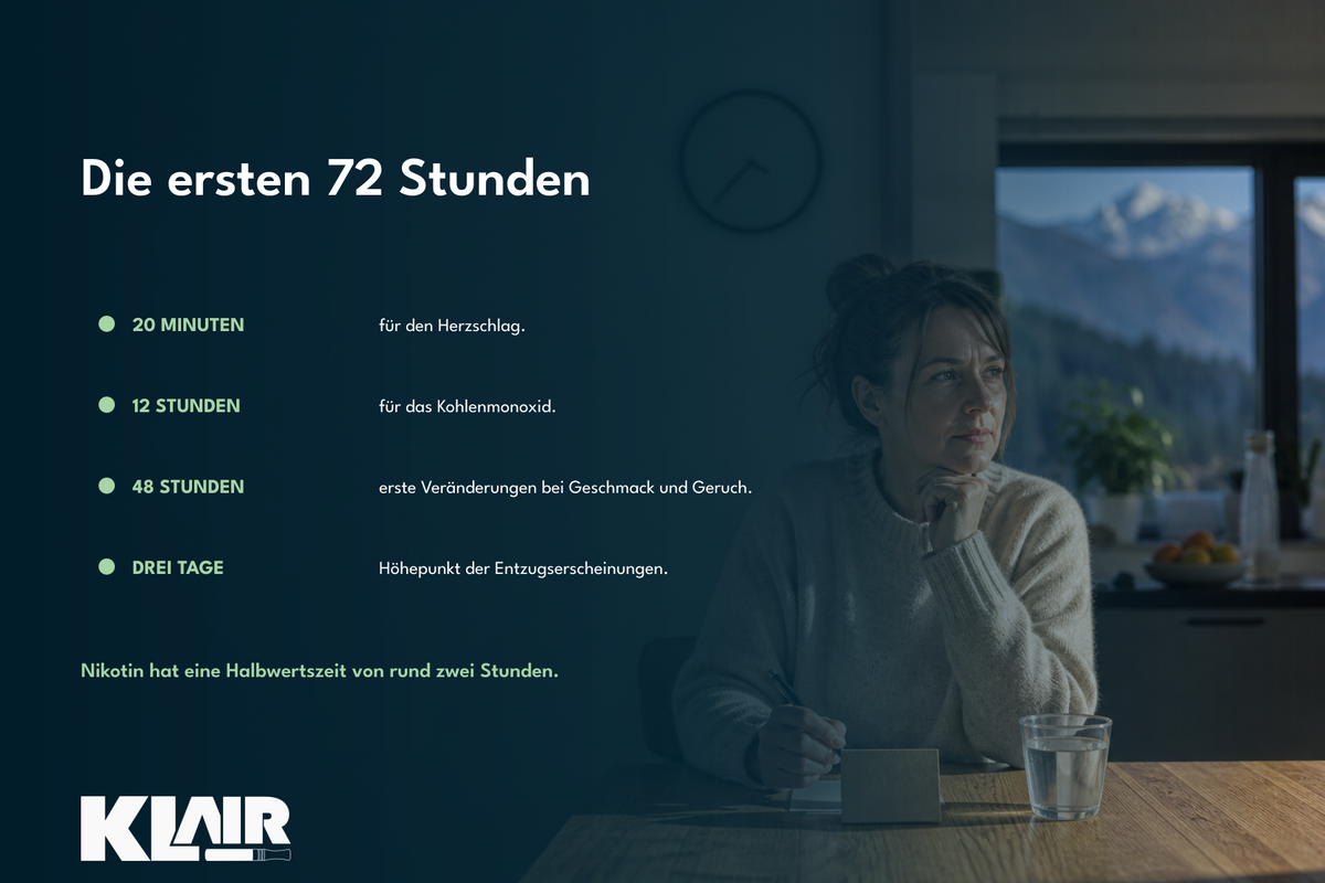 Die ersten 72 Stunden